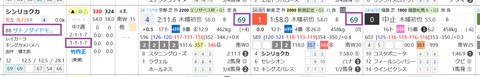 シンリョクカ