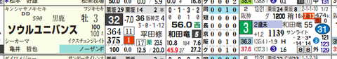 スクリーンショット 2020-01-13 10.19.18