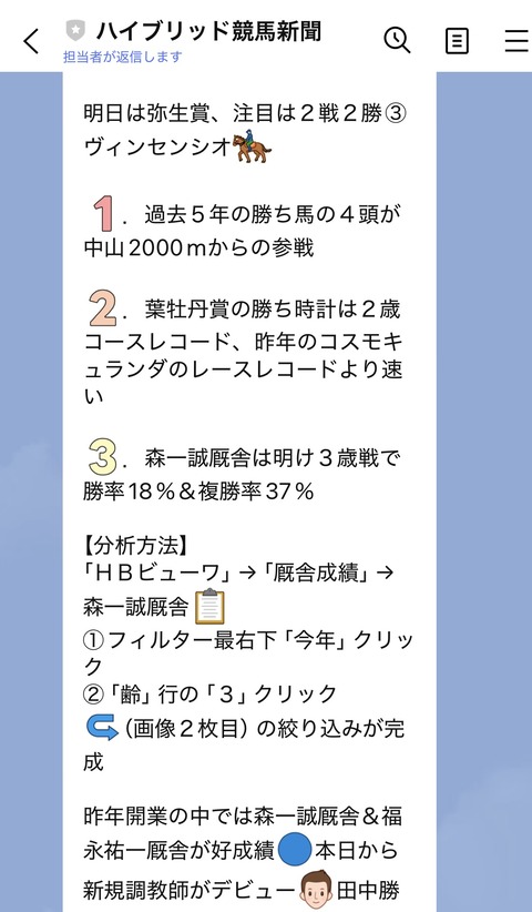 弥生賞の公式ライン