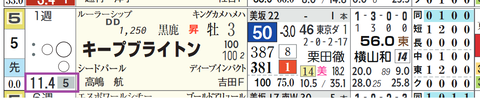 中山７Ｒ３