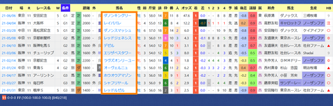 川田騎手3