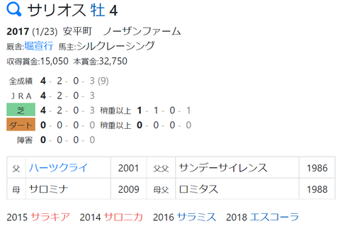 CapD20211002