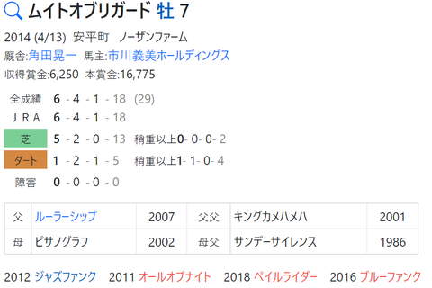 CapD20211104