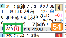 阪神9R
