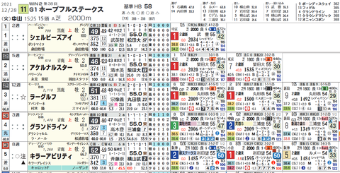 ホープフルＳの想定版（スタンダード版）