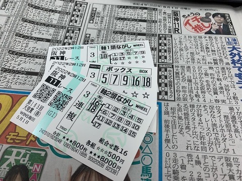 天皇賞（春）の馬券