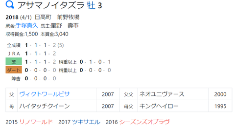 CapD20210630_2