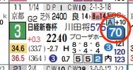 hc05242c12