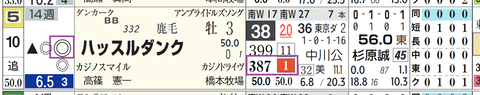中山２Ｒ２