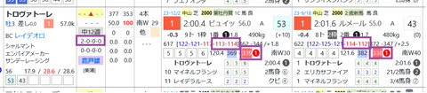 トロヴァトーレ