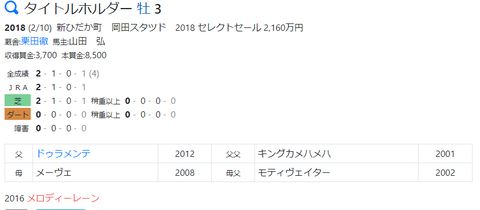 CapD20210414