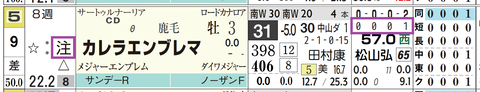 中山２Ｒ２