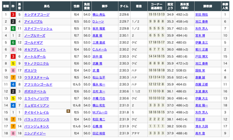 スクリーンショット 2020-06-01 12.59.12