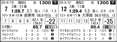 CapD20200502_21