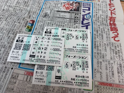 ジャパンＣの馬券
