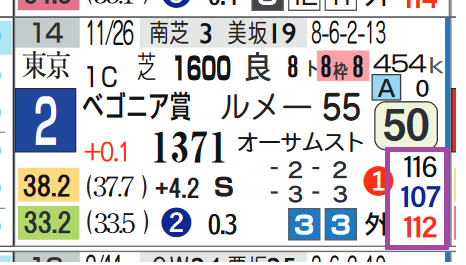 ガルサブランカ(ベゴニア賞)