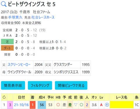 CapD20220306_2