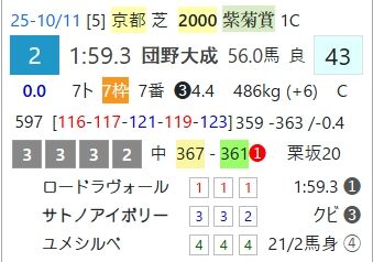 スクリーンショット_28-11-2025_225352_cyber-mm.jp
