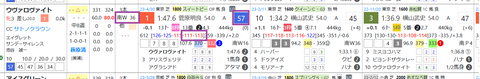 ウヴァロヴァイト