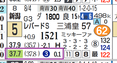 新潟10R