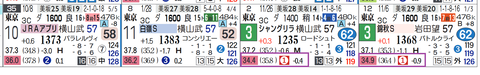 東京１０Ｒ
