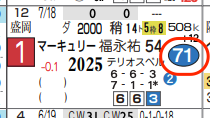 hc07225811