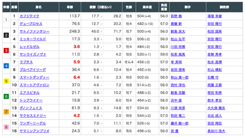 スクリーンショット 2020-07-13 11.26.52