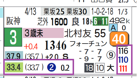 京都4R