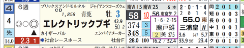 中山９Ｒ３