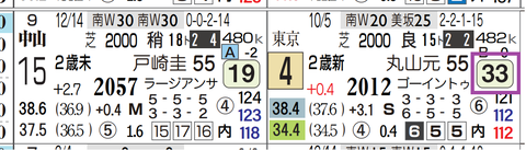 中山１Ｒ