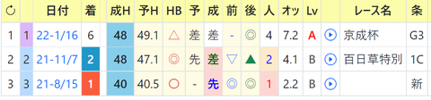 CapD20220323_21