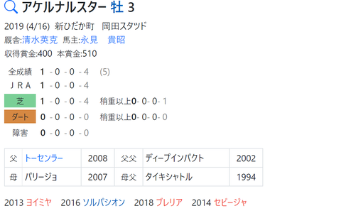 CapD20220323