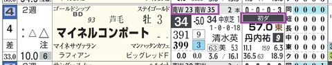 中山１Ｒ２