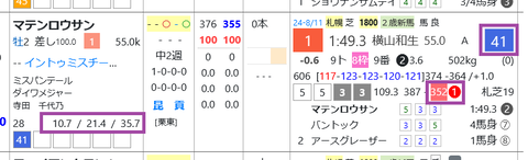 マテンロウサン