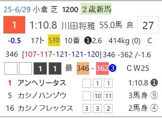 スクリーンショット_14-12-2025_124846_cyber-mm.jp