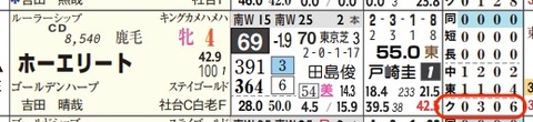 hc06255111