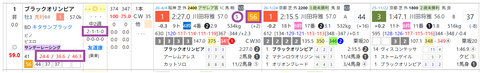 ブラックオリンピア