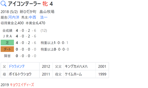 CapD20220504