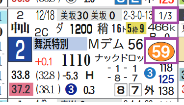 中山１２Ｒ