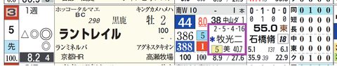 中山３Ｒ３