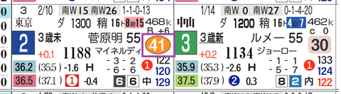 中山１Ｒ