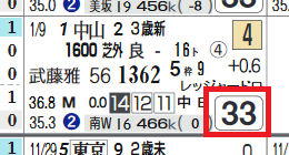 東京5R