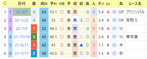 CapD20220629_3