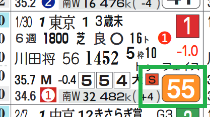 ボーデン（前走）