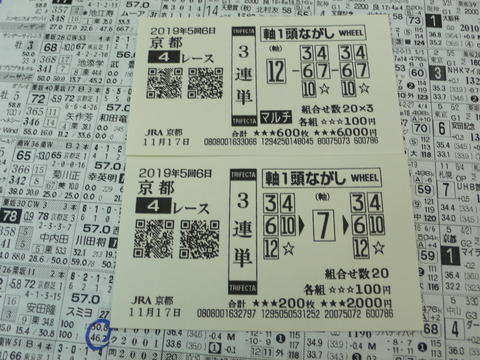【馬券】5回京都6日4