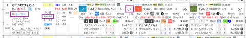 マテンロウスカイ