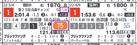 ブリッツファング（兵庫ＣＳ）