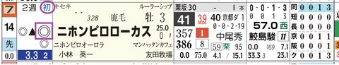 京都１Ｒ２