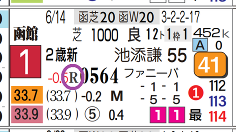 カイショー（新馬）