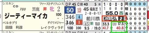 hc07263407-3